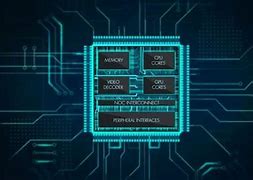Arm Updates Neoverse Product Roadmap